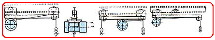 Extended Trolley 