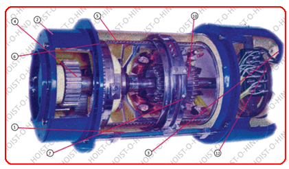 Electric Hoists