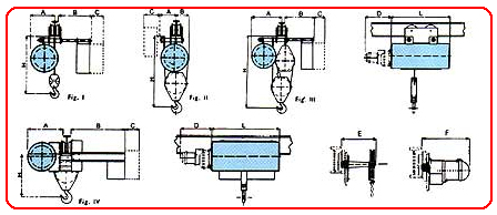 Electric Wirerope Hoists, Electric Overhead Cranes, Goods Lifts, Winches