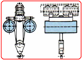 Electric Wirerope Hoists, Electric Overhead Cranes, Goods Lifts, Winches